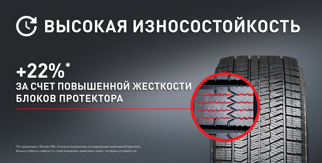 ICE_4_iznosostoykost.png ICE_4_iznosostoykost.png