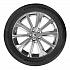 Шина GoodYear Eagle Sport 2 195/65 R15 91V
